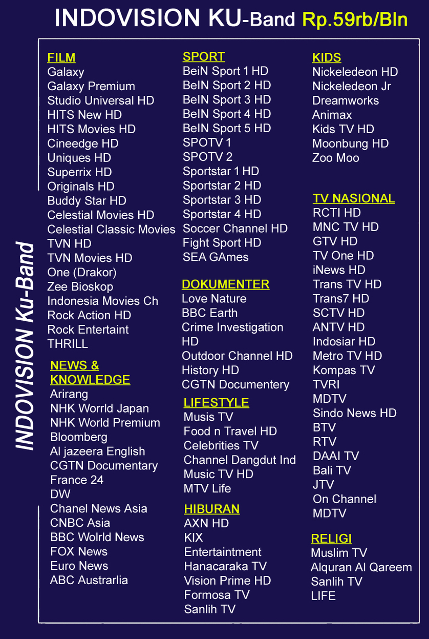 paket indovision jogja